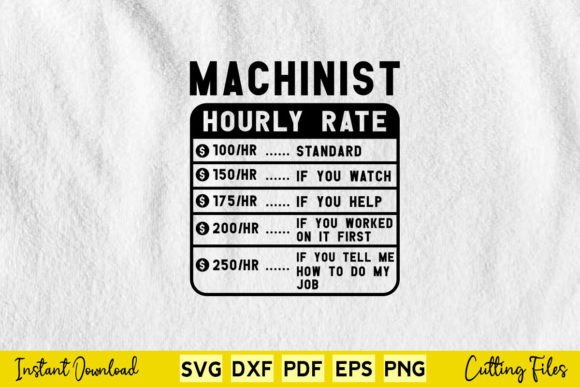 Funny Machinist Hourly Rate Graphics